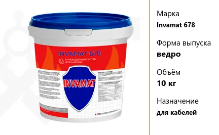 Огнезащитный состав Invamat 678 ведро 10 кг для кабелей